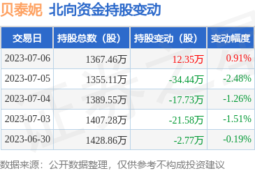 互聯(lián)網(wǎng)銷售化妝品的崛起 機遇、挑戰(zhàn)與未來展望